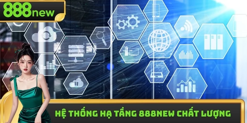 Hệ thống hạ tầng 888new được cập nhật chuẩn quốc tế
