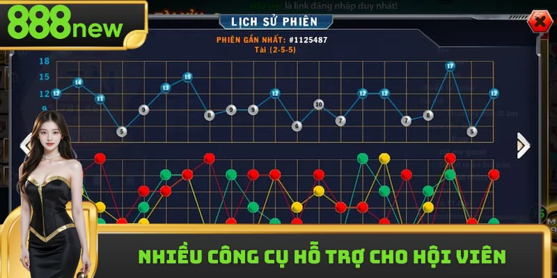 Nhiều công cụ hỗ trợ cho hội viên