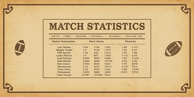 Bố cục phân tích kèo góc